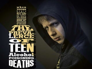 Prevalence of teen alcohol poisoning deaths