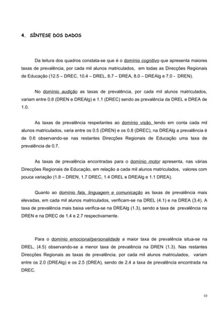 4. SÍNTESE DOS DADOS




       Da leitura dos quadros constata-se que é o domínio cognitivo que apresenta maiores
taxas de prevalência, por cada mil alunos matriculados, em todas as Direcções Regionais
de Educação (12.5 – DREC, 10.4 – DREL, 8.7 – DREA, 8.0 – DREAlg e 7.0 - DREN).


       No domínio audição as taxas de prevalência, por cada mil alunos matriculados,
variam entre 0.8 (DREN e DREAlg) e 1.1 (DREC) sendo as prevalência da DREL e DREA de
1.0.


       As taxas de prevalência respeitantes ao domínio visão, tendo em conta cada mil
alunos matriculados, varia entre os 0.5 (DREN) e os 0.8 (DREC), na DREAlg a prevalência é
de 0.6 observando-se nas restantes Direcções Regionais de Educação uma taxa de
prevalência de 0.7.


       As taxas de prevalência encontradas para o domínio motor apresenta, nas várias
Direcções Regionais de Educação, em relação a cada mil alunos matriculados, valores com
pouca variação (1.8 – DREN, 1.7 DREC, 1.4 DREL e DREAlg e 1.1 DREA).


       Quanto ao domínio fala, linguagem e comunicação as taxas de prevalência mais
elevadas, em cada mil alunos matriculados, verificam-se na DREL (4.1) e na DREA (3.4). A
taxa de prevalência mais baixa verifica-se na DREAlg (1.3), sendo a taxa de prevalência na
DREN e na DREC de 1.4 e 2.7 respectivamente.




       Para o domínio emocional/personalidade a maior taxa de prevalência situa-se na
DREL, (4.5) observando-se a menor taxa de prevalência na DREN (1.3). Nas restantes
Direcções Regionais as taxas de prevalência, por cada mil alunos matriculados, variam
entre os 2.0 (DREAlg) e os 2.5 (DREA), sendo de 2.4 a taxa de prevalência encontrada na
DREC.




                                                                                        10
 