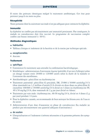 Chapitre 4 Les maladies infectieuses 113
DIPHTÉRIE
Il existe des porteurs chroniques malgré le traitement antibiotique. Cet état peut
persister jusqu’à six mois ou plus.
Réceptivité
Toute personne dont la couverture vaccinale n’est pas adéquate peut contracter la diphtérie.
Immunité
La diphtérie ne confère pas nécessairement une immunité persistante. Par conséquent, le
malade en convalescence doit être vacciné. Le programme de vaccination complet
confère une bonne immunité (> 99%).
Méthodes diagnostiques
Æ habituelles
• Tableau clinique et isolement de la bactérie et de la toxine par technique spéciale.
Æ exceptionnelles
• Aucune.
Traitement
Æ spéciﬁque
• Commencer le traitement sans attendre la conﬁrmation bactériologique.
• Sérothérapie: administration d’antitoxine équine (précédée d’un test d’allergie) selon
un dosage variant entre 20000 et 120000 unités selon la durée de la maladie et
l’extension des membranes.
• Antibiothérapie: pénicilline ou érythromycine
• Traitement parentéral: pénicilline G procaïnée, IM, 25000 à 50000 unités/kg/24 h
(dose maximale) ou 1,2 million d’unités/24 h divisés en deux doses ou pénicilline G
crystalline 100000 à 150000 unités/kg/24 h divisé en 4 doses ou érythromycine IV,
40 à 50 mg/kg/24 h, dose maximale de 2 g par jour divisé en 4doses.
• Traitement par voie orale: érythromycine, 40-50 mg/kg/24 h, divisé en 4 doses (2 g
par jour) pendant 14 jours.
• Pour la diphtérie cutanée, on recommande de bien nettoyer les lésions avec de l’eau et
du savon.
• Administration d’une dose d’anatoxine en phase de convalescence (La maladie ne
produit pas nécessairement une quantité adéquate d’antitoxines.)
Æ de soutien
• L’hospitalisation et l’isolement s’avèrent nécessaires si la personne présente des symp-
tômes.
montage-xpd-02003 4/30/02 11:08 AM Page 113
 