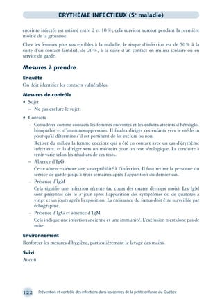 122 Prévention et contrôle des infections dans les centres de la petite enfance du Québec
ÉRYTHÈME INFECTIEUX (5e
maladie)
enceinte infectée est estimé entre 2 et 10%; cela survient surtout pendant la première
moitié de la grossesse.
Chez les femmes plus susceptibles à la maladie, le risque d’infection est de 50% à la
suite d’un contact familial, de 20%, à la suite d’un contact en milieu scolaire ou en
service de garde.
Mesures à prendre
Enquête
On doit identiﬁer les contacts vulnérables.
Mesures de contrôle
• Sujet
– Ne pas exclure le sujet.
• Contacts
– Considérer comme contacts les femmes enceintes et les enfants atteints d’hémoglo-
binopathie et d’immunosuppression. Il faudra diriger ces enfants vers le médecin
pour qu’il détermine s’il est pertinent de les exclure ou non.
Retirer du milieu la femme enceinte qui a été en contact avec un cas d’érythème
infectieux, et la diriger vers un médecin pour un test sérologique. La conduite à
tenir varie selon les résultats de ces tests.
– Absence d’IgG
Cette absence dénote une susceptibilité à l’infection. Il faut retirer la personne du
service de garde jusqu’à trois semaines après l’apparition du dernier cas.
– Présence d’IgM
Cela signiﬁe une infection récente (au cours des quatre derniers mois). Les IgM
sont présentes dès le 3e
jour après l’apparition des symptômes ou de quatorze à
vingt et un jours après l’exposition. La croissance du fœtus doit être surveillée par
échographie.
– Présence d’IgG et absence d’IgM
Cela indique une infection ancienne et une immunité. L’exclusion n’est donc pas de
mise.
Environnement
Renforcer les mesures d’hygiène, particulièrement le lavage des mains.
Suivi
Aucun.
montage-xpd-02003 4/30/02 11:08 AM Page 122
 