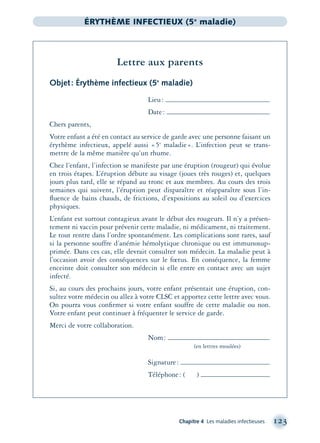 Chapitre 4 Les maladies infectieuses 123
ÉRYTHÈME INFECTIEUX (5e
maladie)
Lettre aux parents
Objet: Érythème infectieux (5e
maladie)
Lieu:
Date:
Chers parents,
Votre enfant a été en contact au service de garde avec une personne faisant un
érythème infectieux, appelé aussi «5e
maladie». L’infection peut se trans-
mettre de la même manière qu’un rhume.
Chez l’enfant, l’infection se manifeste par une éruption (rougeur) qui évolue
en trois étapes. L’éruption débute au visage (joues très rouges) et, quelques
jours plus tard, elle se répand au tronc et aux membres. Au cours des trois
semaines qui suivent, l’éruption peut disparaître et réapparaître sous l’in-
ﬂuence de bains chauds, de frictions, d’expositions au soleil ou d’exercices
physiques.
L’enfant est surtout contagieux avant le début des rougeurs. Il n’y a présen-
tement ni vaccin pour prévenir cette maladie, ni médicament, ni traitement.
Le tout rentre dans l’ordre spontanément. Les complications sont rares, sauf
si la personne souffre d’anémie hémolytique chronique ou est immunosup-
primée. Dans ces cas, elle devrait consulter son médecin. La maladie peut à
l’occasion avoir des conséquences sur le fœtus. En conséquence, la femme
enceinte doit consulter son médecin si elle entre en contact avec un sujet
infecté.
Si, au cours des prochains jours, votre enfant présentait une éruption, con-
sultez votre médecin ou allez à votre CLSC et apportez cette lettre avec vous.
On pourra vous conﬁrmer si votre enfant souffre de cette maladie ou non.
Votre enfant peut continuer à fréquenter le service de garde.
Merci de votre collaboration.
Nom:
(en lettres moulées)
Signature:
Téléphone: ( )
montage-xpd-02003 4/30/02 11:08 AM Page 123
 