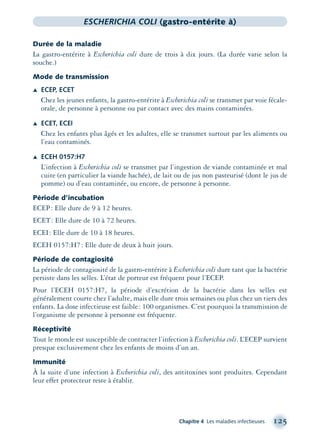 Chapitre 4 Les maladies infectieuses 125
ESCHERICHIA COLI (gastro-entérite à)
Durée de la maladie
La gastro-entérite à Escherichia coli dure de trois à dix jours. (La durée varie selon la
souche.)
Mode de transmission
Æ ECEP, ECET
Chez les jeunes enfants, la gastro-entérite à Escherichia coli se transmet par voie fécale-
orale, de personne à personne ou par contact avec des mains contaminées.
Æ ECET, ECEI
Chez les enfants plus âgés et les adultes, elle se transmet surtout par les aliments ou
l’eau contaminés.
Æ ECEH 0157:H7
L’infection à Escherichia coli se transmet par l’ingestion de viande contaminée et mal
cuite (en particulier la viande hachée), de lait ou de jus non pasteurisé (dont le jus de
pomme) ou d’eau contaminée, ou encore, de personne à personne.
Période d’incubation
ECEP: Elle dure de 9 à 12 heures.
ECET: Elle dure de 10 à 72 heures.
ECEI: Elle dure de 10 à 18 heures.
ECEH 0157:H7: Elle dure de deux à huit jours.
Période de contagiosité
La période de contagiosité de la gastro-entérite à Escherichia coli dure tant que la bactérie
persiste dans les selles. L’état de porteur est fréquent pour l’ECEP.
Pour l’ECEH 0157:H7, la période d’excrétion de la bactérie dans les selles est
généralement courte chez l’adulte, mais elle dure trois semaines ou plus chez un tiers des
enfants. La dose infectieuse est faible: 100 organismes. C’est pourquoi la transmission de
l’organisme de personne à personne est fréquente.
Réceptivité
Tout le monde est susceptible de contracter l’infection à Escherichia coli. L’ECEP survient
presque exclusivement chez les enfants de moins d’un an.
Immunité
À la suite d’une infection à Escherichia coli, des antitoxines sont produites. Cependant
leur effet protecteur reste à établir.
montage-xpd-02003 4/30/02 11:08 AM Page 125
 