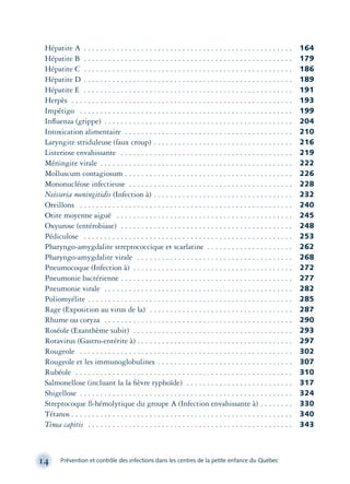 Hépatite A . . . . . . . . . . . . . . . . . . . . . . . . . . . . . . . . . . . . . . . . . . . . . . . . . . . 164
Hépatite B . . . . . . . . . . . . . . . . . . . . . . . . . . . . . . . . . . . . . . . . . . . . . . . . . . . 179
Hépatite C . . . . . . . . . . . . . . . . . . . . . . . . . . . . . . . . . . . . . . . . . . . . . . . . . . . 186
Hépatite D . . . . . . . . . . . . . . . . . . . . . . . . . . . . . . . . . . . . . . . . . . . . . . . . . . . 189
Hépatite E . . . . . . . . . . . . . . . . . . . . . . . . . . . . . . . . . . . . . . . . . . . . . . . . . . . 191
Herpès . . . . . . . . . . . . . . . . . . . . . . . . . . . . . . . . . . . . . . . . . . . . . . . . . . . . . . 193
Impétigo . . . . . . . . . . . . . . . . . . . . . . . . . . . . . . . . . . . . . . . . . . . . . . . . . . . . 199
Inﬂuenza (grippe) . . . . . . . . . . . . . . . . . . . . . . . . . . . . . . . . . . . . . . . . . . . . . . 204
Intoxication alimentaire . . . . . . . . . . . . . . . . . . . . . . . . . . . . . . . . . . . . . . . . . 210
Laryngite striduleuse (faux croup) . . . . . . . . . . . . . . . . . . . . . . . . . . . . . . . . . . 216
Listeriose envahissante . . . . . . . . . . . . . . . . . . . . . . . . . . . . . . . . . . . . . . . . . . 219
Méningite virale . . . . . . . . . . . . . . . . . . . . . . . . . . . . . . . . . . . . . . . . . . . . . . . 222
Molluscum contagiosum . . . . . . . . . . . . . . . . . . . . . . . . . . . . . . . . . . . . . . . . . 226
Mononucléose infectieuse . . . . . . . . . . . . . . . . . . . . . . . . . . . . . . . . . . . . . . . . 228
Neisseria meningitidis (Infection à) . . . . . . . . . . . . . . . . . . . . . . . . . . . . . . . . . . 232
Oreillons . . . . . . . . . . . . . . . . . . . . . . . . . . . . . . . . . . . . . . . . . . . . . . . . . . . . 240
Otite moyenne aiguë . . . . . . . . . . . . . . . . . . . . . . . . . . . . . . . . . . . . . . . . . . . 245
Oxyurose (entérobiase) . . . . . . . . . . . . . . . . . . . . . . . . . . . . . . . . . . . . . . . . . . 248
Pédiculose . . . . . . . . . . . . . . . . . . . . . . . . . . . . . . . . . . . . . . . . . . . . . . . . . . . 253
Pharyngo-amygdalite streptococcique et scarlatine . . . . . . . . . . . . . . . . . . . . . 262
Pharyngo-amygdalite virale . . . . . . . . . . . . . . . . . . . . . . . . . . . . . . . . . . . . . . 268
Pneumocoque (Infection à) . . . . . . . . . . . . . . . . . . . . . . . . . . . . . . . . . . . . . . . 272
Pneumonie bactérienne . . . . . . . . . . . . . . . . . . . . . . . . . . . . . . . . . . . . . . . . . . 277
Pneumonie virale . . . . . . . . . . . . . . . . . . . . . . . . . . . . . . . . . . . . . . . . . . . . . . 282
Poliomyélite . . . . . . . . . . . . . . . . . . . . . . . . . . . . . . . . . . . . . . . . . . . . . . . . . . 285
Rage (Exposition au virus de la) . . . . . . . . . . . . . . . . . . . . . . . . . . . . . . . . . . . 287
Rhume ou coryza . . . . . . . . . . . . . . . . . . . . . . . . . . . . . . . . . . . . . . . . . . . . . . 290
Roséole (Exanthème subit) . . . . . . . . . . . . . . . . . . . . . . . . . . . . . . . . . . . . . . . 293
Rotavirus (Gastro-entérite à) . . . . . . . . . . . . . . . . . . . . . . . . . . . . . . . . . . . . . . 297
Rougeole . . . . . . . . . . . . . . . . . . . . . . . . . . . . . . . . . . . . . . . . . . . . . . . . . . . . 302
Rougeole et les immunoglobulines . . . . . . . . . . . . . . . . . . . . . . . . . . . . . . . . . 307
Rubéole . . . . . . . . . . . . . . . . . . . . . . . . . . . . . . . . . . . . . . . . . . . . . . . . . . . . . 310
Salmonellose (incluant la la ﬁèvre typhoïde) . . . . . . . . . . . . . . . . . . . . . . . . . . 317
Shigellose . . . . . . . . . . . . . . . . . . . . . . . . . . . . . . . . . . . . . . . . . . . . . . . . . . . . 324
Streptocoque ß-hémolytique du groupe A (Infection envahissante à) . . . . . . . . 330
Tétanos . . . . . . . . . . . . . . . . . . . . . . . . . . . . . . . . . . . . . . . . . . . . . . . . . . . . . . 340
Tinea capitis . . . . . . . . . . . . . . . . . . . . . . . . . . . . . . . . . . . . . . . . . . . . . . . . . . 343
14 Prévention et contrôle des infections dans les centres de la petite enfance du Québec
montage-xpd-02003 4/30/02 11:08 AM Page 14
 