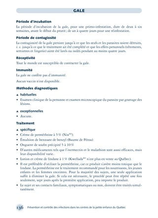 136 Prévention et contrôle des infections dans les centres de la petite enfance du Québec
GALE
Période d’incubation
La période d’incubation de la gale, pour une primo-infestation, dure de deux à six
semaines, avant le début du prurit; de un à quatre jours pour une réinfestation.
Période de contagiosité
La contagiosité de la gale persiste jusqu’à ce que les œufs et les parasites soient détruits,
i. e. jusqu’à ce que le traitement ait été complété et que les effets personnels (vêtements,
serviettes et lingerie) aient été lavés ou isolés pendant au moins quatre jours.
Réceptivité
Tout le monde est susceptible de contracter la gale.
Immunité
La gale ne confère pas d’immunité.
Aucun vaccin n’est disponible.
Méthodes diagnostiques
Æ habituelles
• Examen clinique de la personne et examen microscopique du parasite par grattage des
lésions.
Æ exceptionnelles
• Aucune.
Traitement
Æ spéciﬁque
• Crème de perméthrine à 5% (NixMD
).
• Émulsion de benzoate de benzyl (Baume de Pérou)
• Onguent de soufre précipité 5 à 10%
• D’autres médicaments tels que l’ivermectin et le malathion sont aussi efficaces, mais
leur disponibilité varie.
• Lotion et crème de lindane à 1% (KwelladaMD
n’est plus en vente au Québec).
• Il est préférable d’utiliser la perméthrine, car ce produit s’avère moins toxique que le
lindane. La perméthrine est le traitement recommandé pour les nourrissons, les jeunes
enfants et les femmes enceintes. Pour la majorité des sujets, une seule application
suffit à éliminer la gale. Si cela est nécessaire, le procédé peut être répété une fois
seulement, sept jours après la première application, peu importe le produit.
• Le sujet et ses contacts familiaux, symptomatiques ou non, doivent être traités simul-
tanément.
montage-xpd-02003 4/30/02 11:08 AM Page 136
 
