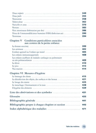 Tinea corporis . . . . . . . . . . . . . . . . . . . . . . . . . . . . . . . . . . . . . . . . . . . . . . . . . 349
Tinea pedis . . . . . . . . . . . . . . . . . . . . . . . . . . . . . . . . . . . . . . . . . . . . . . . . . . . 355
Toxocarose . . . . . . . . . . . . . . . . . . . . . . . . . . . . . . . . . . . . . . . . . . . . . . . . . . . 358
Tuberculose . . . . . . . . . . . . . . . . . . . . . . . . . . . . . . . . . . . . . . . . . . . . . . . . . . 362
Varicelle et zona . . . . . . . . . . . . . . . . . . . . . . . . . . . . . . . . . . . . . . . . . . . . . . . 370
Verrues . . . . . . . . . . . . . . . . . . . . . . . . . . . . . . . . . . . . . . . . . . . . . . . . . . . . . . 383
Vers intestinaux (Infestation par des) . . . . . . . . . . . . . . . . . . . . . . . . . . . . . . . 386
Virus de l’immunodéﬁcience humaine (VIH) (Infection au) . . . . . . . . . . . . . . . 390
Yersiniose . . . . . . . . . . . . . . . . . . . . . . . . . . . . . . . . . . . . . . . . . . . . . . . . . . . . 394
Chapitre V Conditions particulières associées
aux centres de la petite enfance
La femme enceinte . . . . . . . . . . . . . . . . . . . . . . . . . . . . . . . . . . . . . . . . . . . . . 399
Les animaux . . . . . . . . . . . . . . . . . . . . . . . . . . . . . . . . . . . . . . . . . . . . . . . . . . 402
L’enfant agressif ou l’enfant qui mord . . . . . . . . . . . . . . . . . . . . . . . . . . . . . . . 405
Les enfants immunosupprimés . . . . . . . . . . . . . . . . . . . . . . . . . . . . . . . . . . . . 408
Les enfants souffrant de maladie cardiaque ou pulmonaire
ou nés prématurément . . . . . . . . . . . . . . . . . . . . . . . . . . . . . . . . . . . . . . . . . . 409
La ﬁèvre . . . . . . . . . . . . . . . . . . . . . . . . . . . . . . . . . . . . . . . . . . . . . . . . . . . . . 410
Le pica . . . . . . . . . . . . . . . . . . . . . . . . . . . . . . . . . . . . . . . . . . . . . . . . . . . . . . 413
Vaccination . . . . . . . . . . . . . . . . . . . . . . . . . . . . . . . . . . . . . . . . . . . . . . . . . . . 414
Chapitre VI Mesures d’hygiène
Le brossage des dents . . . . . . . . . . . . . . . . . . . . . . . . . . . . . . . . . . . . . . . . . . . 415
La désinfection des objets, des surfaces et des locaux . . . . . . . . . . . . . . . . . . . . 421
Le lavage des mains . . . . . . . . . . . . . . . . . . . . . . . . . . . . . . . . . . . . . . . . . . . . 425
Le mouchage, l’éternuement et la toux . . . . . . . . . . . . . . . . . . . . . . . . . . . . . . 428
L’hygiène des aliments . . . . . . . . . . . . . . . . . . . . . . . . . . . . . . . . . . . . . . . . . . 429
Liste des abréviations et des symboles . . . . . . . . . . . . . . . . . . . . . . . . 431
Glossaire . . . . . . . . . . . . . . . . . . . . . . . . . . . . . . . . . . . . . . . . . . . . . . . . . . . . . 433
Bibliographie générale . . . . . . . . . . . . . . . . . . . . . . . . . . . . . . . . . . . . . . . 441
Bibliographie propre à chaque chapitre et section . . . . . . . . . . . . . 443
Index alphabétique des maladies . . . . . . . . . . . . . . . . . . . . . . . . . . . . . 471
Table des matières 15
montage-xpd-02003 4/30/02 11:08 AM Page 15
 