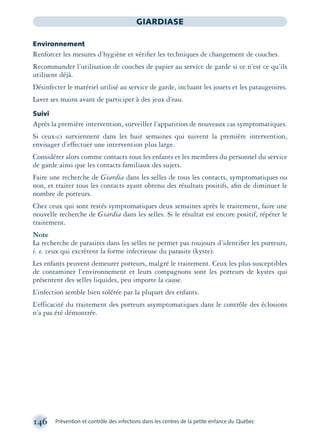 146 Prévention et contrôle des infections dans les centres de la petite enfance du Québec
GIARDIASE
Environnement
Renforcer les mesures d’hygiène et vériﬁer les techniques de changement de couches.
Recommander l’utilisation de couches de papier au service de garde si ce n’est ce qu’ils
utilisent déjà.
Désinfecter le matériel utilisé au service de garde, incluant les jouets et les pataugeoires.
Laver ses mains avant de participer à des jeux d’eau.
Suivi
Après la première intervention, surveiller l’apparition de nouveaux cas symptomatiques.
Si ceux-ci surviennent dans les huit semaines qui suivent la première intervention,
envisager d’effectuer une intervention plus large.
Considérer alors comme contacts tous les enfants et les membres du personnel du service
de garde ainsi que les contacts familiaux des sujets.
Faire une recherche de Giardia dans les selles de tous les contacts, symptomatiques ou
non, et traiter tous les contacts ayant obtenu des résultats positifs, aﬁn de diminuer le
nombre de porteurs.
Chez ceux qui sont restés symptomatiques deux semaines après le traitement, faire une
nouvelle recherche de Giardia dans les selles. Si le résultat est encore positif, répéter le
traitement.
Note
La recherche de parasites dans les selles ne permet pas toujours d’identiﬁer les porteurs,
i. e. ceux qui excrètent la forme infectieuse du parasite (kyste).
Les enfants peuvent demeurer porteurs, malgré le traitement. Ceux les plus susceptibles
de contaminer l’environnement et leurs compagnons sont les porteurs de kystes qui
présentent des selles liquides, peu importe la cause.
L’infection semble bien tolérée par la plupart des enfants.
L’efficacité du traitement des porteurs asymptomatiques dans le contrôle des éclosions
n’a pas été démontrée.
montage-xpd-02003 4/30/02 11:08 AM Page 146
 