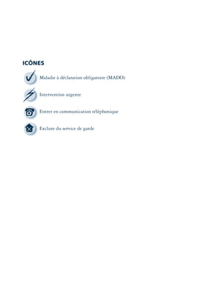 ICÔNES
Maladie à déclaration obligatoire (MADO)
Intervention urgente
Entrer en communication téléphonique
Exclure du service de garde
montage-xpd-02003 4/30/02 11:08 AM Page 16
 