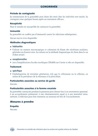 152 Prévention et contrôle des infections dans les centres de la petite enfance du Québec
GONORRHÉE
Période de contagiosité
La transmission de la gonorrhée peut durer des mois chez les individus non traités. La
contagion cesse quelques heures après un traitement efficace.
Réceptivité
Tout le monde est susceptible de contracter la gonorrhée.
Immunité
La gonorrhée ne confère pas d’immunité contre les infections subséquentes.
Aucun vaccin n’est disponible.
Méthodes diagnostiques
Æ habituelles
• Culture ou examen microscopique et coloration de Gram des sécrétions oculaires,
génitales ou d’autres sites. La culture est la méthode diagnostique de choix dans le cas
d’abus sexuel.
Æ exceptionnelles
• test d’ampliﬁcation d’acides nucléiques (TAAN) sur l’urine si elle est disponible.
Traitement
Æ spéciﬁque
• Céphalosporine de troisième génération, tels que le ceftriaxone ou la céﬁxime, en
raison de la prévalence de la résistance à la pénicilline.
Particularités associées au service de garde
Aucune.
Particularités associées à la femme enceinte
La gonorrhée contractée pendant la grossesse peut donner lieu à un avortement spontané,
à un accouchement prématuré, à une chorioamniotite aiguë et à une mortalité intra-
utériene. L’infection peut être transmise au nouveau-né lors de l’accouchement.
Mesures à prendre
Enquête
Aucune.
montage-xpd-02003 4/30/02 11:08 AM Page 152
 