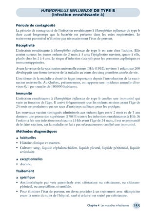 Chapitre 4 Les maladies infectieuses 155
HÆMOPHILUS INFLUENZÆ DE TYPE B
(infection envahissante à)
Période de contagiosité
La période de contagiosité de l’infection envahissante à Hæmophilus inﬂuenzæ de type b
dure aussi longtemps que la bactérie est présente dans les voies respiratoires. Le
traitement parentéral n’élimine pas nécessairement l’état de porteur.
Réceptivité
L’infection envahissante à Hæmophilus inﬂuenzæ de type b est rare chez l’adulte. Elle
atteint surtout les jeunes enfants de 2 mois à 3 ans; l’épiglottite survient, quant à elle,
plutôt chez les 2 à 4 ans. Le risque d’infection s’accroît pour les personnes aspléniques et
immunosupprimées.
Avant la venue de la vaccination universelle contre l’Hib (1992), environ 1 enfant sur 200
développait une forme invasive de la maladie au cours des cinq premières années de vie.
L’incidence de la maladie a chuté de façon importante depuis l’introduction de la vacci-
nation universelle. Au Québec, présentement, on rapporte une incidence annuelle d’en-
viron 0,1 par tranche de 100000 habitants.
Immunité
L’infection envahissante à Hæmophilus inﬂuenzæ de type b confère une immunité qui
varie en fonction de l’âge. Il arrive fréquemment que les enfants atteints avant l’âge de
24 mois ne produisent pas un taux d’anticorps suffisant pour les protéger.
Les nouveaux vaccins conjugués administrés aux enfants âges entre 2 mois et de 5 ans
donnent une protection supérieure (à 90%) contre les infections envahissantes à Hib. Si
l’enfant a fait une infection envahissante à Hib avant l’âge de 24 mois, il est recommandé
de le faire vacciner, car la maladie ne lui a pas nécessairement conféré une immunité.
Méthodes diagnostiques
Æ habituelles
• Histoire clinique et examen.
• Culture: sang, liquide céphalorachidien, liquide pleural, liquide péritonéal, liquide
articulaire.
Æ exceptionnelles
• Aucune.
Traitement
Æ spéciﬁque
• Antibiothérapie par voie parentérale avec céfotaxime ou ceftriaxone, ou chloram-
phénicol, ou ampicilline, si sensible.
• Pour éliminer l’état de porteur, on devra procéder à un traitement avec rifampicine
avant la sortie du sujet de l’hôpital, sauf si celui-ci est traité par ceftriaxone.
montage-xpd-02003 4/30/02 11:08 AM Page 155
 