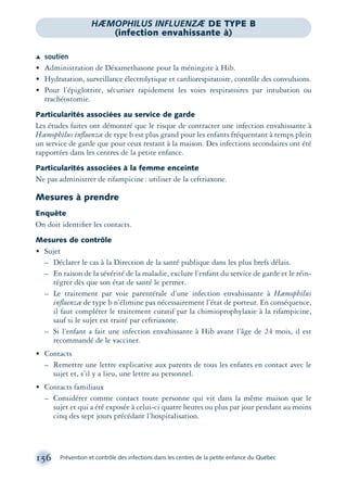 156 Prévention et contrôle des infections dans les centres de la petite enfance du Québec
HÆMOPHILUS INFLUENZÆ DE TYPE B
(infection envahissante à)
Æ soutien
• Administration de Déxamethasone pour la méningite à Hib.
• Hydratation, surveillance électrolytique et cardiorespiratoire, contrôle des convulsions.
• Pour l’épiglottite, sécuriser rapidement les voies respiratoires par intubation ou
trachéostomie.
Particularités associées au service de garde
Les études faites ont démontré que le risque de contracter une infection envahissante à
Hæmophilus inﬂuenzæ de type b est plus grand pour les enfants fréquentant à temps plein
un service de garde que pour ceux restant à la maison. Des infections secondaires ont été
rapportées dans les centres de la petite enfance.
Particularités associées à la femme enceinte
Ne pas administrer de rifampicine: utiliser de la ceftriaxone.
Mesures à prendre
Enquête
On doit identiﬁer les contacts.
Mesures de contrôle
• Sujet
– Déclarer le cas à la Direction de la santé publique dans les plus brefs délais.
– En raison de la sévérité de la maladie, exclure l’enfant du service de garde et le réin-
tégrer dès que son état de santé le permet.
– Le traitement par voie parentérale d’une infection envahissante à Hæmophilus
inﬂuenzæ de type b n’élimine pas nécessairement l’état de porteur. En conséquence,
il faut compléter le traitement curatif par la chimioprophylaxie à la rifampicine,
sauf si le sujet est traité par ceftriaxone.
– Si l’enfant a fait une infection envahissante à Hib avant l’âge de 24 mois, il est
recommandé de le vacciner.
• Contacts
– Remettre une lettre explicative aux parents de tous les enfants en contact avec le
sujet et, s’il y a lieu, une lettre au personnel.
• Contacts familiaux
– Considérer comme contact toute personne qui vit dans la même maison que le
sujet et qui a été exposée à celui-ci quatre heures ou plus par jour pendant au moins
cinq des sept jours précédant l’hospitalisation.
montage-xpd-02003 4/30/02 11:08 AM Page 156
 