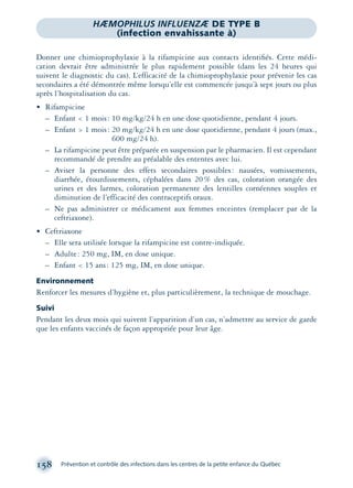 158 Prévention et contrôle des infections dans les centres de la petite enfance du Québec
Donner une chimioprophylaxie à la rifampicine aux contacts identiﬁés. Cette médi-
cation devrait être administrée le plus rapidement possible (dans les 24 heures qui
suivent le diagnostic du cas). L’efficacité de la chimioprophylaxie pour prévenir les cas
secondaires a été démontrée même lorsqu’elle est commencée jusqu’à sept jours ou plus
après l’hospitalisation du cas.
• Rifampicine
– Enfant < 1 mois: 10 mg/kg/24 h en une dose quotidienne, pendant 4 jours.
– Enfant > 1 mois: 20 mg/kg/24 h en une dose quotidienne, pendant 4 jours (max.,
600 mg/24 h).
– La rifampicine peut être préparée en suspension par le pharmacien. Il est cependant
recommandé de prendre au préalable des ententes avec lui.
– Aviser la personne des effets secondaires possibles: nausées, vomissements,
diarrhée, étourdissements, céphalées dans 20% des cas, coloration orangée des
urines et des larmes, coloration permanente des lentilles cornéennes souples et
diminution de l’efficacité des contraceptifs oraux.
– Ne pas administrer ce médicament aux femmes enceintes (remplacer par de la
ceftriaxone).
• Ceftriaxone
– Elle sera utilisée lorsque la rifampicine est contre-indiquée.
– Adulte: 250 mg, IM, en dose unique.
– Enfant < 15 ans: 125 mg, IM, en dose unique.
Environnement
Renforcer les mesures d’hygiène et, plus particulièrement, la technique de mouchage.
Suivi
Pendant les deux mois qui suivent l’apparition d’un cas, n’admettre au service de garde
que les enfants vaccinés de façon appropriée pour leur âge.
HÆMOPHILUS INFLUENZÆ DE TYPE B
(infection envahissante à)
montage-xpd-02003 4/30/02 11:08 AM Page 158
 