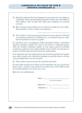 160 Prévention et contrôle des infections dans les centres de la petite enfance du Québec
❏ D’après les données dont nous disposons, la vaccination de votre enfant est
incomplète. Nous vous demandons de prendre contact avec votre CLSC ou
votre médecin dans les plus brefs délais pour régulariser sa situation
vaccinale.
❏ Nous n’avons aucune donnée sur la situation vaccinale de votre enfant.
Pour remèdier à ce fait, veuillez vous adresser à:
❏ Votre enfant et ceux de son groupe devraient recevoir dans les 24 heures
un traitement préventif à la rifampicine, car la bactérie peut se trans-
mettre facilement en service de garde.
Ce traitement peut s’accompagner d’effets secondaires bénins: symptômes
digestifs, coloration orangée des urines et des larmes et coloration perma-
nente des lentilles cornéennes souples. Il vaut mieux enlever les lentilles
cornéennes souples de votre enfant pendant toute la durée du traitement et
jusqu’à 24 heures après la ﬁn de la prise des médicaments.
Il est important que votre enfant prenne son traitement préventif au complet
pour aider à enrayer cette infection et protéger la santé des vôtres et de tous
ceux qui fréquentent le service de garde.
❏ Votre enfant n’a pas à recevoir de traitement préventif.
Si votre enfant présente de la ﬁèvre ou des symptômes tels que ceux décrits
dans la lettre, consultez votre médecin ou rendez-vous à votre CLSC le plus
tôt possible (apportez cette lettre avec vous).
Merci de votre collaboration.
Nom:
(en lettres moulées)
Signature:
Téléphone: ( )
HÆMOPHILUS INFLUENZÆ DE TYPE B
(infection envahissante à)
montage-xpd-02003 4/30/02 11:08 AM Page 160
 