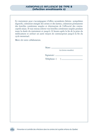 162 Prévention et contrôle des infections dans les centres de la petite enfance du Québec
Ce traitement peut s’accompagner d’effets secondaires bénins: symptômes
digestifs, coloration orangée des urines et des larmes, coloration permanente
des lentilles cornéennes souples et diminution de l’efficacité des contra-
ceptifs oraux. Il vaut mieux enlever vos lentilles cornéennes souples pendant
toute la durée du traitement et jusqu’à 24 heures après la ﬁn de la prise du
médicament et utiliser un autre moyen de contraception jusqu’à la ﬁn du
cycle menstruel.
Merci de votre collaboration.
Nom:
(en lettres moulées)
Signature:
Téléphone: ( )
HÆMOPHILUS INFLUENZÆ DE TYPE B
(infection envahissante à)
montage-xpd-02003 4/30/02 11:08 AM Page 162
 
