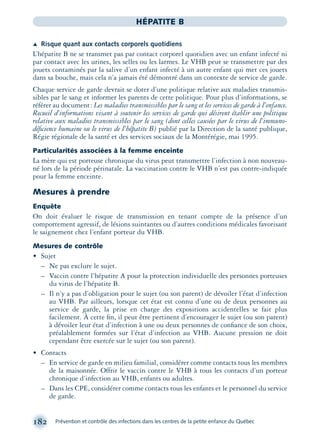 182 Prévention et contrôle des infections dans les centres de la petite enfance du Québec
HÉPATITE B
Æ Risque quant aux contacts corporels quotidiens
L’hépatite B ne se transmet pas par contact corporel quotidien avec un enfant infecté ni
par contact avec les urines, les selles ou les larmes. Le VHB peut se transmettre par des
jouets contaminés par la salive d’un enfant infecté à un autre enfant qui met ces jouets
dans sa bouche, mais cela n’a jamais été démontré dans un contexte de service de garde.
Chaque service de garde devrait se doter d’une politique relative aux maladies transmis-
sibles par le sang et informer les parents de cette politique. Pour plus d’informations, se
référer au document: Les maladies transmissibles par le sang et les services de garde à l’enfance.
Recueil d’informations visant à soutenir les services de garde qui désirent établir une politique
relative aux maladies transmissibles par le sang (dont celles causées par le virus de l’immuno-
déﬁcience humaine ou le virus de l’hépatite B) publié par la Direction de la santé publique,
Régie régionale de la santé et des services sociaux de la Montérégie, mai 1995.
Particularités associées à la femme enceinte
La mère qui est porteuse chronique du virus peut transmettre l’infection à non nouveau-
né lors de la période périnatale. La vaccination contre le VHB n’est pas contre-indiquée
pour la femme enceinte.
Mesures à prendre
Enquête
On doit évaluer le risque de transmission en tenant compte de la présence d’un
comportement agressif, de lésions suintantes ou d’autres conditions médicales favorisant
le saignement chez l’enfant porteur du VHB.
Mesures de contrôle
• Sujet
– Ne pas exclure le sujet.
– Vaccin contre l’hépatite A pour la protection individuelle des personnes porteuses
du virus de l’hépatite B.
– Il n’y a pas d’obligation pour le sujet (ou son parent) de dévoiler l’état d’infection
au VHB. Par ailleurs, lorsque cet état est connu d’une ou de deux personnes au
service de garde, la prise en charge des expositions accidentelles se fait plus
facilement. À cette ﬁn, il peut être pertinent d’encourager le sujet (ou son parent)
à dévoiler leur état d’infection à une ou deux personnes de conﬁance de son choix,
préalablement formées sur l’état d’infection au VHB. Aucune pression ne doit
cependant être exercée sur le sujet (ou son parent).
• Contacts
– En service de garde en milieu familial, considérer comme contacts tous les membres
de la maisonnée. Offrir le vaccin contre le VHB à tous les contacts d’un porteur
chronique d’infection au VHB, enfants ou adultes.
– Dans les CPE, considérer comme contacts tous les enfants et le personnel du service
de garde.
montage-xpd-02003 4/30/02 11:08 AM Page 182
 