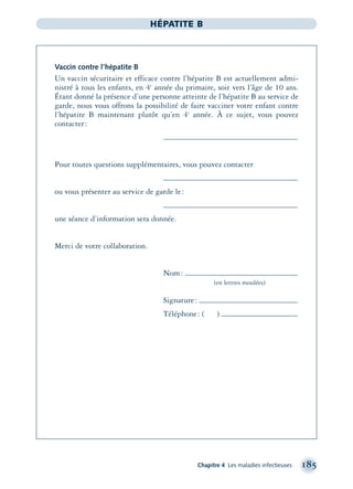 Chapitre 4 Les maladies infectieuses 185
HÉPATITE B
Vaccin contre l’hépatite B
Un vaccin sécuritaire et efficace contre l’hépatite B est actuellement admi-
nistré à tous les enfants, en 4e
année du primaire, soit vers l’âge de 10 ans.
Étant donné la présence d’une personne atteinte de l’hépatite B au service de
garde, nous vous offrons la possibilité de faire vacciner votre enfant contre
l’hépatite B maintenant plutôt qu’en 4e
année. À ce sujet, vous pouvez
contacter:
Pour toutes questions supplémentaires, vous pouvez contacter
ou vous présenter au service de garde le:
une séance d’information sera donnée.
Merci de votre collaboration.
Nom:
(en lettres moulées)
Signature:
Téléphone: ( )
montage-xpd-02003 4/30/02 11:08 AM Page 185
 