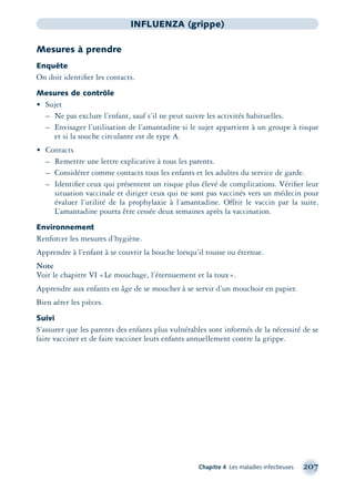 Chapitre 4 Les maladies infectieuses 207
INFLUENZA (grippe)
Mesures à prendre
Enquête
On doit identiﬁer les contacts.
Mesures de contrôle
• Sujet
– Ne pas exclure l’enfant, sauf s’il ne peut suivre les activités habituelles.
– Envisager l’utilisation de l’amantadine si le sujet appartient à un groupe à risque
et si la souche circulante est de type A.
• Contacts
– Remettre une lettre explicative à tous les parents.
– Considérer comme contacts tous les enfants et les adultes du service de garde.
– Identiﬁer ceux qui présentent un risque plus élevé de complications. Vériﬁer leur
situation vaccinale et diriger ceux qui ne sont pas vaccinés vers un médecin pour
évaluer l’utilité de la prophylaxie à l’amantadine. Offrir le vaccin par la suite.
L’amantadine pourra être cessée deux semaines après la vaccination.
Environnement
Renforcer les mesures d’hygiène.
Apprendre à l’enfant à se couvrir la bouche lorsqu’il tousse ou éternue.
Note
Voir le chapitre VI «Le mouchage, l’éternuement et la toux».
Apprendre aux enfants en âge de se moucher à se servir d’un mouchoir en papier.
Bien aérer les pièces.
Suivi
S’assurer que les parents des enfants plus vulnérables sont informés de la nécessité de se
faire vacciner et de faire vacciner leurs enfants annuellement contre la grippe.
montage-xpd-02003 4/30/02 11:08 AM Page 207
 