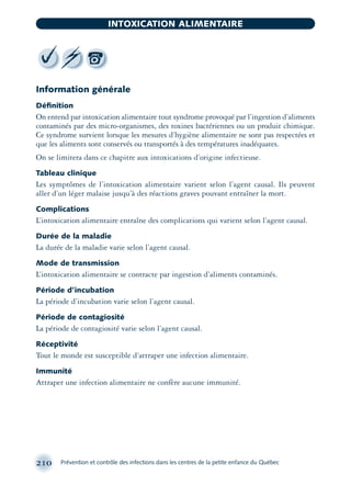 Information générale
Déﬁnition
On entend par intoxication alimentaire tout syndrome provoqué par l’ingestion d’aliments
contaminés par des micro-organismes, des toxines bactériennes ou un produit chimique.
Ce syndrome survient lorsque les mesures d’hygiène alimentaire ne sont pas respectées et
que les aliments sont conservés ou transportés à des températures inadéquates.
On se limitera dans ce chapitre aux intoxications d’origine infectieuse.
Tableau clinique
Les symptômes de l’intoxication alimentaire varient selon l’agent causal. Ils peuvent
aller d’un léger malaise jusqu’à des réactions graves pouvant entraîner la mort.
Complications
L’intoxication alimentaire entraîne des complications qui varient selon l’agent causal.
Durée de la maladie
La durée de la maladie varie selon l’agent causal.
Mode de transmission
L’intoxication alimentaire se contracte par ingestion d’aliments contaminés.
Période d’incubation
La période d’incubation varie selon l’agent causal.
Période de contagiosité
La période de contagiosité varie selon l’agent causal.
Réceptivité
Tout le monde est susceptible d’attraper une infection alimentaire.
Immunité
Attraper une infection alimentaire ne confère aucune immunité.
210 Prévention et contrôle des infections dans les centres de la petite enfance du Québec
INTOXICATION ALIMENTAIRE
montage-xpd-02003 4/30/02 11:08 AM Page 210
 