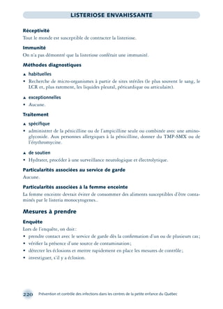 220 Prévention et contrôle des infections dans les centres de la petite enfance du Québec
LISTERIOSE ENVAHISSANTE
Réceptivité
Tout le monde est susceptible de contracter la listeriose.
Immunité
On n’a pas démontré que la listeriose conférait une immunité.
Méthodes diagnostiques
Æ habituelles
• Recherche de micro-organismes à partir de sites stériles (le plus souvent le sang, le
LCR et, plus rarement, les liquides pleural, péricardique ou articulaire).
Æ exceptionnelles
• Aucune.
Traitement
Æ spéciﬁque
• administrer de la pénicilline ou de l’ampicilline seule ou combinée avec une amino-
glycoside. Aux personnes allergiques à la pénicilline, donner du TMP-SMX ou de
l’érythromycine.
Æ de soutien
• Hydrater, procéder à une surveillance neurologique et électrolytique.
Particularités associées au service de garde
Aucune.
Particularités associées à la femme enceinte
La femme enceinte devrait éviter de consommer des aliments susceptibles d’être conta-
minés par le listeria monocytogenes..
Mesures à prendre
Enquête
Lors de l’enquête, on doit:
• prendre contact avec le service de garde dès la conﬁrmation d’un ou de plusieurs cas;
• vériﬁer la présence d’une source de contamination;
• détecter les éclosions et mettre rapidement en place les mesures de contrôle;
• investiguer, s’il y a éclosion.
montage-xpd-02003 4/30/02 11:08 AM Page 220
 