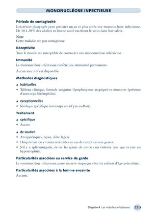 Chapitre 4 Les maladies infectieuses 229
MONONUCLÉOSE INFECTIEUSE
Période de contagiosité
L’excrétion pharyngée peut persister un an et plus après une mononucléose infectieuse.
De 10 à 20% des adultes en bonne santé excrètent le virus dans leur salive.
Note
Cette maladie est peu contagieuse.
Réceptivité
Tout le monde est susceptible de contracter une mononucléose infectieuse.
Immunité
La mononucléose infectieuse confère une immunité permanente.
Aucun vaccin n’est disponible.
Méthodes diagnostiques
Æ habituelles
• Tableau clinique, formule sanguine (lymphocytose atypique) et monotest (présence
d’anticorps hétérophiles).
Æ exceptionnelles
• Sérologie spéciﬁque (anticorps anti-Epstein-Barr).
Traitement
Æ spéciﬁque
• Aucun.
Æ de soutien
• Antipyrétiques, repos, diète légère.
• Hospitalisation et corticostéroïdes en cas de complications graves.
• S’il y a splénomégalie, éviter les sports de contact ou violents tant que la rate est
hypertrophiée.
Particularités associées au service de garde
La mononucléose infectieuse passe souvent inaperçue chez les enfants d’âge préscolaire.
Particularités associées à la femme enceinte
Aucune.
montage-xpd-02003 4/30/02 11:08 AM Page 229
 