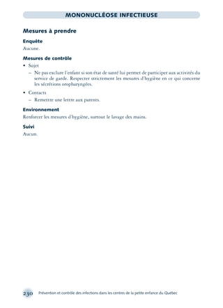 230 Prévention et contrôle des infections dans les centres de la petite enfance du Québec
MONONUCLÉOSE INFECTIEUSE
Mesures à prendre
Enquête
Aucune.
Mesures de contrôle
• Sujet
– Ne pas exclure l’enfant si son état de santé lui permet de participer aux activités du
service de garde. Respecter strictement les mesures d’hygiène en ce qui concerne
les sécrétions oropharyngées.
• Contacts
– Remettre une lettre aux parents.
Environnement
Renforcer les mesures d’hygiène, surtout le lavage des mains.
Suivi
Aucun.
montage-xpd-02003 4/30/02 11:08 AM Page 230
 