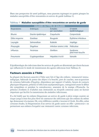 Dans une perspective de santé publique, nous pouvons regrouper en quatre groupes les
maladies susceptibles d’être rencontrées en service de garde (tableau 1).
Tableau 1 Maladies susceptibles d’être rencontrées en service de garde
MALADIES OU TYPES DE MALADIES
Respiratoires Entériques Évitables D’intérêt
par vaccination épidémiologique
Rhume Diarrée épidémique Coqueluche Conjonctivite
Otite moyenne Giardiase Rougeole Érythème infectieux
Laryngite Salmonellose Rubéole Impétigo
Pharyngite Shigellose Infection sévère à Hib Pédiculose
Inﬂuenza Yersiniose Oreillons Syndrome
pied-main-bouche
Pneumonie Cryptosporidiose Hépatites A et B Varicelle
L’épidémiologie des infections dans les services de garde est déterminée par divers facteurs
qui inﬂuencent le mode de transmission des agents infectieux (voir Tableau 2).
Facteurs associés à l’hôte
La plupart des facteurs associés à l’hôte sont liés à l’âge des enfants: immaturité immu-
nologique, habitude de porter des objets à la bouche, port de couches, non-acquisition
de certaines habitudes d’hygiène, dépendance par rapport à l’adulte, besoin de contacts
physiques fréquents, présence d’infections asymptomatiques, contagiosité avant le début
des symptômes et pendant la convalescence, anatomie de la trompe d’Eustache. La
présence d’enfants et d’adultes non immunisés ou réceptifs constitue aussi un facteur
important qui facilite la transmission des maladies infectieuses.
Il a été établi que les enfants fréquentant un service de garde à plein temps courent un
risque jusqu’à trois fois plus élevé de contracter des infections que des enfants du même
âge demeurant à la maison. Or, cette différence semble s’inverser à l’école. En effet, selon
certaines études, la fréquentation d’un service de garde aurait un effet «protecteur» en
permettant aux enfants d’acquérir une immunité contre certaines infections.
24 Prévention et contrôle des infections dans les centres de la petite enfance du Québec
montage-xpd-02003 4/30/02 11:08 AM Page 24
 