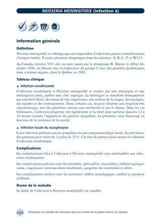 Information générale
Déﬁnition
Neisseria meningitidis ou méningocoque est responsable d’infections graves à manifestations
cliniques variées. Il existe plusieurs sérogroupes dont les suivants: A, B, C, Y et W135.
Au Canada, environ 50% des cas sont causés par le sérogroupe B. Depuis le début des
années 1990, on observe une recrudescence du groupe C avec des poussées épidémiques
dans certaines régions, dont le Québec en 2001.
Tableau clinique
Æ Infection envahissante
L’infection envahissante à Neisseria meningitidis se traduit par une méningite et une
méningococcémie, parfois avec choc septique. La méningite se manifeste brusquement
par une forte ﬁèvre, des maux de tête importants, une raideur de la nuque, des myalgies,
des nausées et des vomissements. Dans certains cas, on peut observer une éruption très
caractéristique, soit des pétéchies surtout aux extrémités et sur le thorax. Dans les cas
fulminants, l’infection progresse très rapidement et la mort peut survenir dans les 12 à
24 heures suivant l’apparition du premier symptôme. Le pronostic varie beaucoup en
fonction de la virulence de la souche.
Æ Infection locale du nasopharynx
Cette infection présente aucun symptôme ou une symptomatologie locale. La prévalence
des porteurs peut varier de 3 à plus de 25%. Cet état de porteur peut exister en l’absence
d’infection envahissante.
Complications
Les complications liées à l’infection à Neisseria meningitidis sont attribuables aux infec-
tions envahissantes.
Les complications précoces sont les suivantes: péricardite, myocardite, arthrite septique,
coma, coagulation intravasculaire disséminée, gangrène des extrémités et décès.
Les complications tardives sont les suivantes: déﬁcit neurologique, surdité et paralysie
cérébrale.
Durée de la maladie
La durée de l’infection à Neisseria meningitidis est variable.
232 Prévention et contrôle des infections dans les centres de la petite enfance du Québec
NEISSERIA MENINGITIDIS (infection à)
montage-xpd-02003 4/30/02 11:08 AM Page 232
 