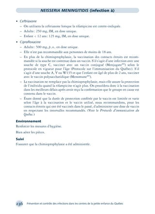 236 Prévention et contrôle des infections dans les centres de la petite enfance du Québec
NEISSERIA MENINGITIDIS (infection à)
• Ceftriaxone
– On utilisera la ceftriaxone lorsque la rifampicine est contre-indiquée.
– Adulte: 250 mg, IM, en dose unique.
– Enfant < 12 ans: 125 mg, IM, en dose unique.
• Ciproﬂoxacine
– Adulte: 500 mg, p.,o., en dose unique.
– Elle n’est pas recommandée aux personnes de moins de 18 ans.
– En plus de la chimioprophylaxie, la vaccination des contacts étroits est recom-
mandée si la souche est contenue dans un vaccin. S’il s’agit d’une infection avec une
souche de type C, vacciner avec un vaccin conjugué (MenjugateMD
) selon le
protocole en vigueur pour l’âge (Protocole sur l’immunisation du Québec). S’il
s’agit d’une souche A, Y ou W135 et que l’enfant est âgé de plus de 2 ans, vacciner
avec le vaccin polysaccharidique (MenomuneMD
).
– La vaccination ne remplace pas la chimioprophylaxie, mais elle assure la protection
de l’individu quand la rifampicine n’agit plus. On procédera donc à la vaccination
dans les meilleurs délais après avoir reçu la conﬁrmation que le groupe en cause est
contenu dans le vaccin.
– Étant donné que la durée de protection conférée par le vaccin est limitée et varie
selon l’âge à la vaccination et le vaccin utilisé, nous recommandons, pour les
contacts étroits qui ont été vaccinés dans le passé, d’administrer une dose de vaccin
en respectant les intervalles recommandés. (Voir le Protocole d’immunisation du
Québec.)
Environnement
Renforcer les mesures d’hygiène.
Bien aérer les pièces.
Suivi
S’assurer que la chimioprophylaxie a été administrée.
montage-xpd-02003 4/30/02 11:08 AM Page 236
 