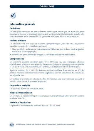 Information générale
Déﬁnition
Les oreillons consistent en une infection virale aiguë causée par un virus du genre
paramyxovirus, qui se manifeste souvent par une parotidite (infection des glandes sali-
vaires situées en avant des oreilles) et qui arrive surtout en hiver et au printemps.
Tableau clinique
Les oreillons sont une infection souvent asymptomatique (30% des cas). Ils peuvent
toutefois présenter les symptômes suivants:
• ﬁèvre modérée, malaises qui durent environ 24 heures, suivis d’une douleur périau-
riculaire et d’une dysphagie;
• tuméfaction parotidienne (le long de la mâchoire) unilatérale ou bilatérale.
Complications
Les oreillons peuvent entraîner, dans 10 à 30% des cas, une méningite clinique
généralement bénigne et sans séquelle. Ils peuvent également provoquer une encéphalite
(1 cas sur 6 000), une pancréatite, de l’arthrite, une thyroïdite et une surdité (rare).
Après la puberté, 20 à 30% des hommes atteints souffrent d’une orchite et 5% des
femmes atteintes présentent une ovarite (oophorite) souvent unilatérale. La stérilité est
une séquelle rare.
Le nombre d’avortements spontanés chez les femmes qui sont atteintes pendant le
premier trimestre de la grossesse augmente.
Durée de la maladie
Les oreillons durent de trois à dix jours.
Mode de transmission
Les oreillons se transmettent par contact avec des gouttelettes de salive projetées par une
personne infectée.
Période d’incubation
La période d’incubation des oreillons dure de 16 à 25 jours.
240 Prévention et contrôle des infections dans les centres de la petite enfance du Québec
OREILLONS
montage-xpd-02003 4/30/02 11:08 AM Page 240
 