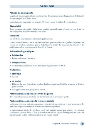 Chapitre 4 Les maladies infectieuses 241
OREILLONS
Période de contagiosité
La période de contagiosité des oreillons dure de sept jours avant l’apparition de la tumé-
faction jusqu’à neuf jours après.
La contagiosité maximale est atteinte 48 heures avant le début des symptômes.
Réceptivité
Toute personne née après 1969 n’ayant pas fait les oreillons ou n’ayant pas reçu le vaccin
est susceptible de contracter cette maladie.
Immunité
Les oreillons confèrent une immunité permanente.
Le vaccin monovalent contre les oreillons n’est pas disponible au Québec; la protection
contre les oreillons produite par le RRO (vaccin contre la rougeole, la rubéole et les
oreillons) confère une immunité dans 95% de cas.
Méthodes diagnostiques
Æ habituelles
• Examen clinique, sérologie.
Æ exceptionnelles
• Culture et isolement du virus dans la salive, l’urine ou le LCR.
Traitement
Æ spéciﬁque
• Aucun.
Æ de soutien
• Diète molle sans fruit citrin pendant la phase aiguë, car l’acidité accentue la douleur
parotidienne.
• Antipyrétiques, analgésiques au besoin.
Particularités associées au service de garde
Très peu d’éclosions d’oreillons ont été rapportées en service de garde.
Particularités associées à la femme enceinte
La femme enceinte qui est au premier trimestre de sa grossesse et qui a contracté les
oreillons risque davantage de faire un avortement spontané.
Le vaccin vivant contre les oreillons ne devrait pas être donné aux femmes enceintes ou
à celles qui pensent l’être. Cette précaution est liée au risque théorique d’une infection
fœtale faisant suite à l’administration d’un vaccin vivant.
montage-xpd-02003 4/30/02 11:08 AM Page 241
 