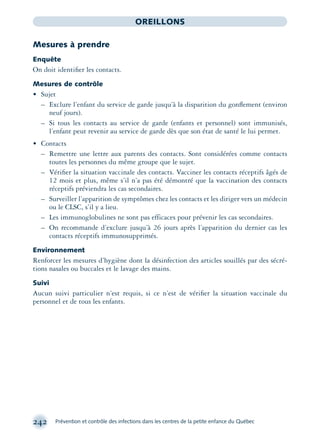 242 Prévention et contrôle des infections dans les centres de la petite enfance du Québec
OREILLONS
Mesures à prendre
Enquête
On doit identiﬁer les contacts.
Mesures de contrôle
• Sujet
– Exclure l’enfant du service de garde jusqu’à la disparition du gonﬂement (environ
neuf jours).
– Si tous les contacts au service de garde (enfants et personnel) sont immunisés,
l’enfant peut revenir au service de garde dès que son état de santé le lui permet.
• Contacts
– Remettre une lettre aux parents des contacts. Sont considérées comme contacts
toutes les personnes du même groupe que le sujet.
– Vériﬁer la situation vaccinale des contacts. Vacciner les contacts réceptifs âgés de
12 mois et plus, même s’il n’a pas été démontré que la vaccination des contacts
réceptifs préviendra les cas secondaires.
– Surveiller l’apparition de symptômes chez les contacts et les diriger vers un médecin
ou le CLSC, s’il y a lieu.
– Les immunoglobulines ne sont pas efficaces pour prévenir les cas secondaires.
– On recommande d’exclure jusqu’à 26 jours après l’apparition du dernier cas les
contacts réceptifs immunosupprimés.
Environnement
Renforcer les mesures d’hygiène dont la désinfection des articles souillés par des sécré-
tions nasales ou buccales et le lavage des mains.
Suivi
Aucun suivi particulier n’est requis, si ce n’est de vériﬁer la situation vaccinale du
personnel et de tous les enfants.
montage-xpd-02003 4/30/02 11:08 AM Page 242
 
