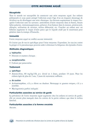 246 Prévention et contrôle des infections dans les centres de la petite enfance du Québec
OTITE MOYENNE AIGUË
Réceptivité
Tout le monde est susceptible de contracter une otite moyenne aiguë. Les enfants
prématurés et ceux ayant attrapé l’infection avant l’âge d’un an risquent davantage de
récidiver ou de développer une otite chronique. Les facteurs augmentant le risque d’ac-
quérir l’infection sont les suivants: antécédents d’otite moyenne dans la fratrie, ﬁssure
labio-palatine, immunosuppression, présence d’un fumeur dans la maison, promiscuité,
allergies, utilisation de sucettes, milieu défavorisé, etc. Coucher un enfant avec un
biberon augmente le risque d’otite parce que le liquide avalé par le nourrisson peut
pénétrer dans la trompe d’Eustache.
Immunité
L’otite moyenne aiguë ne confère aucune immunité.
Il n’existe pas de vaccin spéciﬁque pour l’otite moyenne. Cependant, les vaccins contre
la grippe et le pneumocoque peuvent aider à diminuer la fréquence des épisodes d’otite.
Méthodes diagnostiques
Æ habituelles
• Histoire et examen clinique.
Æ exceptionnelles
• Culture par paracentèse.
Traitement
Æ spéciﬁque
• Amoxicilline, 80 mg/kg/24h, p.o. divisé en 3 doses, pendant 10 jours. Pour les
enfants âgés de plus de 2 ans, 5 jours de traitement suffisent.
Æ de soutien
• Acétaminophène, s’il y a ﬁèvre ou douleur. Nettoyage et gouttes otiques, s’il y a
otorrhée.
• Myringotomie parfois indiquée.
Particularités associées au service de garde
La prévalence de l’otite moyenne aiguë augmente chez les enfants en service de garde;
elle est encore plus marquée dans les centres de la petite enfance que dans le milieu
familial.
Particularités associées à la femme enceinte
Aucune.
montage-xpd-02003 4/30/02 11:08 AM Page 246
 