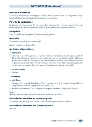 Chapitre 4 Les maladies infectieuses 249
OXYUROSE (Entérobiase)
Période d’incubation
La période d’incubation de l’oxyurose dure de deux à six semaines. Les symptômes appa-
raissent le plus souvent après des réinfections successives.
Période de contagiosité
La période de contagiosité de l’oxyurose dure tant que la personne infectée n’est pas
traitée et que les femelles gravides pondent leurs œufs dans la région périanale.
Réceptivité
Tout le monde est susceptible de contracter l’oxyurose.
Immunité
L’oxyurose ne confère pas d’immunité.
Aucun vaccin n’est disponible.
Méthodes diagnostiques
Æ habituelles
• Procéder à un Scotch tape test à la région périanale pour examen microscopique, aﬁn de
déceler la présence des œufs. Il existe maintenant sur le marché des spatules adhésives
qui facilitent la tâche. Idéalement, ce test doit être fait tôt le matin avant le bain ou
la défécation, et il doit être répété au moins trois fois avant d’être déclaré négatif. En
présence de cas attestés dans l’entourage, le diagnostic clinique peut suffire.
Æ exceptionnelles
• Aucune.
Traitement
Æ spéciﬁque
• Pamoate de pyrantel (CombantrinMD
), 11mg/kg en 1 dose unique (disponible en
comprimés et aussi en suspension) maximum, 1g.
• Mébendazole (VermoxMD
), 100mg en 1dose pour les enfants de plus de deux ans.
Note
Il est recommandé de répéter le traitement après deux semaines.
Particularités associées au service de garde
L’oxyurose est plus fréquente chez les enfants d’âges préscolaire et scolaire.
Particularités associées à la femme enceinte
Aucune.
montage-xpd-02003 4/30/02 11:08 AM Page 249
 