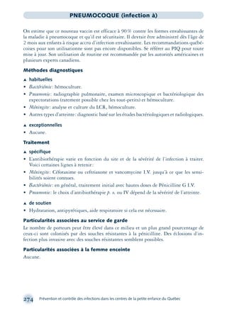 274 Prévention et contrôle des infections dans les centres de la petite enfance du Québec
PNEUMOCOQUE (infection à)
On estime que ce nouveau vaccin est efficace à 90% contre les formes envahissantes de
la maladie à pneumocoque et qu’il est sécuritaire. Il devrait être administré dès l’âge de
2 mois aux enfants à risque accru d’infection envahissante. Les recommandations québé-
coises pour son utilisationne sont pas encore disponibles. Se référer au PIQ pour toute
mise à jour. Son utilisation de routine est recommandée par les autorités américaines et
plusieurs experts canadiens.
Méthodes diagnostiques
Æ habituelles
• Bactériémie: hémoculture.
• Pneumonie: radiographie pulmonaire, examen microscopique et bactériologique des
expectorations (rarement possible chez les tout-petits) et hémoculture.
• Méningite: analyse et culture du LCR, hémoculture.
• Autres types d’atteinte: diagnostic basé sur les études bactériologiques et radiologiques.
Æ exceptionnelles
• Aucune.
Traitement
Æ spéciﬁque
• L’antibiothérapie varie en fonction du site et de la sévérité de l’infection à traiter.
Voici certaines lignes à retenir:
• Méningite: Céfotaxime ou ceftriaxone et vancomycine I.V. jusqu’à ce que les sensi-
bilités soient connues.
• Bactériémie: en général, traitement initial avec hautes doses de Pénicilline G I.V.
• Pneumonie: le choix d’antibiothérapie p. o. ou IV dépend de la sévérité de l’atteinte.
Æ de soutien
• Hydratation, antipyrétiques, aide respiratoire si cela est nécessaire.
Particularités associées au service de garde
Le nombre de porteurs peut être élevé dans ce milieu et un plus grand pourcentage de
ceux-ci sont colonisés par des souches résistantes à la pénicilline. Des éclosions d’in-
fection plus invasive avec des souches résistantes semblent possibles.
Particularités associées à la femme enceinte
Aucune.
montage-xpd-02003 4/30/02 11:08 AM Page 274
 