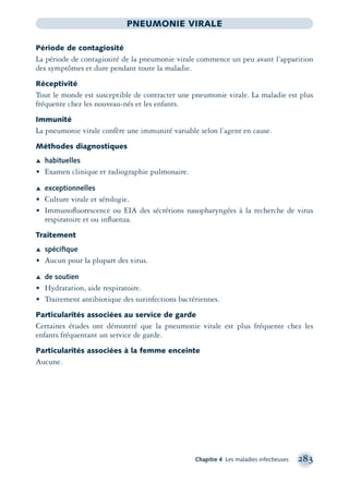 Chapitre 4 Les maladies infectieuses 283
PNEUMONIE VIRALE
Période de contagiosité
La période de contagiosité de la pneumonie virale commence un peu avant l’apparition
des symptômes et dure pendant toute la maladie.
Réceptivité
Tout le monde est susceptible de contracter une pneumonie virale. La maladie est plus
fréquente chez les nouveau-nés et les enfants.
Immunité
La pneumonie virale confère une immunité variable selon l’agent en cause.
Méthodes diagnostiques
Æ habituelles
• Examen clinique et radiographie pulmonaire.
Æ exceptionnelles
• Culture virale et sérologie.
• Immunoﬂuorescence ou EIA des sécrétions nasopharyngées à la recherche de virus
respiratoire et ou inﬂuenza.
Traitement
Æ spéciﬁque
• Aucun pour la plupart des virus.
Æ de soutien
• Hydratation, aide respiratoire.
• Traitement antibiotique des surinfections bactériennes.
Particularités associées au service de garde
Certaines études ont démontré que la pneumonie virale est plus fréquente chez les
enfants fréquentant un service de garde.
Particularités associées à la femme enceinte
Aucune.
montage-xpd-02003 4/30/02 11:08 AM Page 283
 
