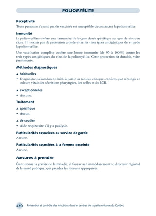 286 Prévention et contrôle des infections dans les centres de la petite enfance du Québec
POLIOMYÉLITE
Réceptivité
Toute personne n’ayant pas été vaccinée est susceptible de contracter la poliomyélite.
Immunité
La poliomyélite confère une immunité de longue durée spéciﬁque au type de virus en
cause. Il n’existe pas de protection croisée entre les trois types antigéniques de virus de
la poliomyélite.
Une vaccination complète confère une bonne immunité (de 95 à 100%) contre les
trois types antigéniques du virus de la poliomyélite. Cette protection est durable, voire
permanente.
Méthodes diagnostiques
Æ habituelles
• Diagnostic présumément établi à partir du tableau clinique, conﬁrmé par sérologie et
culture virale des sécrétions pharyngées, des selles et du LCR.
Æ exceptionnelles
• Aucune.
Traitement
Æ spéciﬁque
• Aucun.
Æ de soutien
• Aide respiratoire s’il y a paralysie.
Particularités associées au service de garde
Aucune.
Particularités associées à la femme enceinte
Aucune.
Mesures à prendre
Étant donné la gravité de la maladie, il faut aviser immédiatement le directeur régional
de la santé publique, qui prendra les mesures appropriées.
montage-xpd-02003 4/30/02 11:08 AM Page 286
 