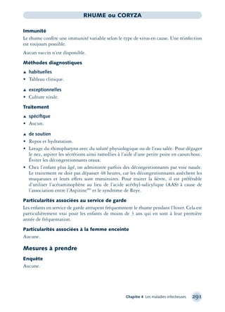 Chapitre 4 Les maladies infectieuses 291
RHUME ou CORYZA
Immunité
Le rhume confère une immunité variable selon le type de virus en cause. Une réinfection
est toujours possible.
Aucun vaccin n’est disponible.
Méthodes diagnostiques
Æ habituelles
• Tableau clinique.
Æ exceptionnelles
• Culture virale.
Traitement
Æ spéciﬁque
• Aucun.
Æ de soutien
• Repos et hydratation.
• Lavage du rhinopharynx avec du soluté physiologique ou de l’eau salée. Pour dégager
le nez, aspirer les sécrétions ainsi ramollies à l’aide d’une petite poire en caoutchouc.
Éviter les décongestionnants oraux.
• Chez l’enfant plus âgé, on administre parfois des décongestionnants par voie nasale.
Le traitement ne doit pas dépasser 48 heures, car les décongestionnants assèchent les
muqueuses et leurs effets sont transitoires. Pour traiter la ﬁèvre, il est préférable
d’utiliser l’acétaminophène au lieu de l’acide acéthyl-salicylique (AAS) à cause de
l’association entre l’AspirineMD
et le syndrome de Reye.
Particularités associées au service de garde
Les enfants en service de garde attrapent fréquemment le rhume pendant l’hiver. Cela est
particulièrement vrai pour les enfants de moins de 3 ans qui en sont à leur première
année de fréquentation.
Particularités associées à la femme enceinte
Aucune.
Mesures à prendre
Enquête
Aucune.
montage-xpd-02003 4/30/02 11:08 AM Page 291
 