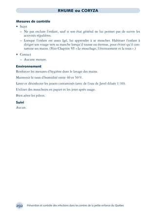 292 Prévention et contrôle des infections dans les centres de la petite enfance du Québec
RHUME ou CORYZA
Mesures de contrôle
• Sujet
– Ne pas exclure l’enfant, sauf si son état général ne lui permet pas de suivre les
activités régulières.
– Lorsque l’enfant est assez âgé, lui apprendre à se moucher. Habituer l’enfant à
diriger son visage vers sa manche lorsqu’il tousse ou éternue, pour éviter qu’il con-
tamine ses mains. (Voir Chapitre VI «Le mouchage, l’éternuement et la toux».)
• Contact
– Aucune mesure.
Environnement
Renforcer les mesures d’hygiène dont le lavage des mains.
Maintenir le taux d’humidité entre 40 et 50%.
Laver et désinfecter les jouets contaminés (avec de l’eau de Javel diluée 1:10).
Utiliser des mouchoirs en papier et les jeter après usage.
Bien aérer les pièces.
Suivi
Aucun.
montage-xpd-02003 4/30/02 11:08 AM Page 292
 