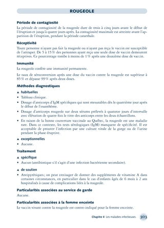 Chapitre 4 Les maladies infectieuses 303
ROUGEOLE
Période de contagiosité
La période de contagiosité de la rougeole dure de trois à cinq jours avant le début de
l’éruption et jusqu’à quatre jours après. La contagiosité maximale est atteinte avant l’ap-
parition de l’éruption, pendant la période catarrhale.
Réceptivité
Toute personne n’ayant pas fait la rougeole ou n’ayant pas reçu le vaccin est susceptible
de l’attraper. De 5 à 15% des personnes ayant reçu une seule dose de vaccin demeurent
réceptives. Ce pourcentage tombe à moins de 1% après une deuxième dose de vaccin.
Immunité
La rougeole confère une immunité permanente.
Le taux de séroconversion après une dose du vaccin contre la rougeole est supérieur à
85% et dépasse 99% après deux doses.
Méthodes diagnostiques
Æ habituelles
• Tableau clinique.
• Dosage d’anticorps d’IgM spéciﬁques qui sont mesurables dès le quatrième jour après
le début de l’exanthème.
• Dosage d’anticorps rougeole sur deux sérums prélevés à quatorze jours d’intervalle
avec élévation de quatre fois le titre des anticorps entre les deux échantillons.
• En raison de la bonne couverture vaccinale au Québec, la rougeole est une maladie
rare. Dans ce contexte, les tests sérologiques (IgM) manquent de spéciﬁcité. Il est
acceptable de prouver l’infection par une culture virale de la gorge ou de l’urine
pendant la phase éruptive.
Æ exceptionnelles
• Aucune.
Traitement
Æ spéciﬁque
• Aucun (antibiotique s’il s’agit d’une infection bactérienne secondaire).
Æ de soutien
• Antipyrétiques; on peut envisager de donner des suppléments de vitamine A dans
certaines circonstances, en particulier dans le cas d’enfants âgés de 6 mois à 2 ans
hospitalisés à cause de complications liées à la rougeole.
Particularités associées au service de garde
Aucune.
Particularités associées à la femme enceinte
Le vaccin vivant contre la rougeole est contre-indiqué pour la femme enceinte.
montage-xpd-02003 4/30/02 11:08 AM Page 303
 