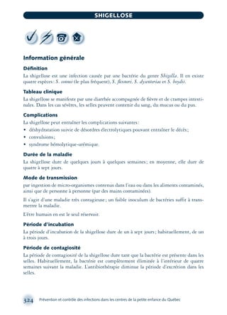 Information générale
Déﬁnition
La shigellose est une infection causée par une bactérie du genre Shigella. Il en existe
quatre espèces: S. sonnei (le plus fréquent), S. ﬂexneri, S. dysenteriae et S. boydii.
Tableau clinique
La shigellose se manifeste par une diarrhée accompagnée de ﬁèvre et de crampes intesti-
nales. Dans les cas sévères, les selles peuvent contenir du sang, du mucus ou du pus.
Complications
La shigellose peut entraîner les complications suivantes:
• déshydratation suivie de désordres électrolytiques pouvant entraîner le décès;
• convulsions;
• syndrome hémolytique-urémique.
Durée de la maladie
La shigellose dure de quelques jours à quelques semaines; en moyenne, elle dure de
quatre à sept jours.
Mode de transmission
par ingestion de micro-organismes contenus dans l’eau ou dans les aliments contaminés,
ainsi que de personne à personne (par des mains contaminées).
Il s’agit d’une maladie très contagieuse; un faible inoculum de bactéries suffit à trans-
mettre la maladie.
L’être humain en est le seul réservoir.
Période d’incubation
La période d’incubation de la shigellose dure de un à sept jours; habituellement, de un
à trois jours.
Période de contagiosité
La période de contagiosité de la shigellose dure tant que la bactérie est présente dans les
selles. Habituellement, la bactérie est complètement éliminée à l’intérieur de quatre
semaines suivant la maladie. L’antibiothérapie diminue la période d’excrétion dans les
selles.
324 Prévention et contrôle des infections dans les centres de la petite enfance du Québec
SHIGELLOSE
montage-xpd-02003 4/30/02 11:08 AM Page 324
 