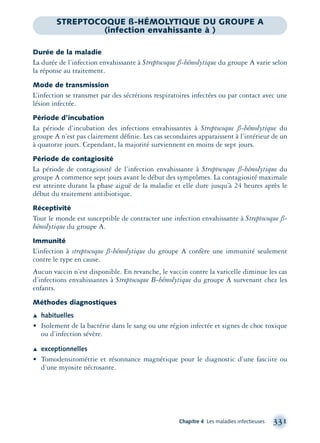 Chapitre 4 Les maladies infectieuses 331
STREPTOCOQUE ß-HÉMOLYTIQUE DU GROUPE A
(infection envahissante à )
Durée de la maladie
La durée de l’infection envahissante à Streptocoque ß-hémolytique du groupe A varie selon
la réponse au traitement.
Mode de transmission
L’infection se transmet par des sécrétions respiratoires infectées ou par contact avec une
lésion infectée.
Période d’incubation
La période d’incubation des infections envahissantes à Streptocoque ß-hémolytique du
groupe A n’est pas clairement déﬁnie. Les cas secondaires apparaissent à l’intérieur de un
à quatorze jours. Cependant, la majorité surviennent en moins de sept jours.
Période de contagiosité
La période de contagiosité de l’infection envahissante à Streptocoque ß-hémolytique du
groupe A commence sept jours avant le début des symptômes. La contagiosité maximale
est atteinte durant la phase aiguë de la maladie et elle dure jusqu’à 24 heures après le
début du traitement antibiotique.
Réceptivité
Tout le monde est susceptible de contracter une infection envahissante à Streptocoque ß-
hémolytique du groupe A.
Immunité
L’infection à streptocoque ß-hémolytique du groupe A confère une immunité seulement
contre le type en cause.
Aucun vaccin n’est disponible. En revanche, le vaccin contre la varicelle diminue les cas
d’infections envahissantes à Streptocoque B-hémolytique du groupe A survenant chez les
enfants.
Méthodes diagnostiques
Æ habituelles
• Isolement de la bactérie dans le sang ou une région infectée et signes de choc toxique
ou d’infection sévère.
Æ exceptionnelles
• Tomodensitométrie et résonnance magnétique pour le diagnostic d’une fasciite ou
d’une myosite nécrosante.
montage-xpd-02003 4/30/02 11:08 AM Page 331
 