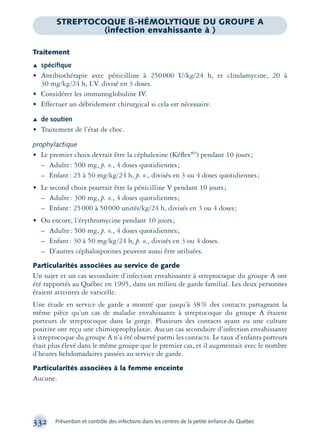 332 Prévention et contrôle des infections dans les centres de la petite enfance du Québec
Traitement
Æ spéciﬁque
• Antibiothérapie avec pénicilline à 250000 U/kg/24 h, et clindamycine, 20 à
30 mg/kg/24 h, I.V. divisé en 3 doses.
• Considérer les immunoglobuline IV.
• Effectuer un débridement chirurgical si cela est nécessaire.
Æ de soutien
• Traitement de l’état de choc.
prophylactique
• Le premier choix devrait être la céphalexine (KéﬂexMD
) pendant 10 jours;
– Adulte: 500 mg, p. o., 4 doses quotidiennes;
– Enfant: 25 à 50 mg/kg/24 h, p. o., divisés en 3 ou 4 doses quotidiennes;
• Le second choix pourrait être la pénicilline V pendant 10 jours;
– Adulte: 300 mg, p. o., 4 doses quotidiennes;
– Enfant: 25000 à 50000 unités/kg/24 h, divisés en 3 ou 4 doses;
• Ou encore, l’érythromycine pendant 10 jours;
– Adulte: 500 mg, p. o., 4 doses quotidiennes;
– Enfant: 30 à 50 mg/kg/24 h, p. o., divisés en 3 ou 4 doses.
– D’autres céphalosporines peuvent aussi être utilisées.
Particularités associées au service de garde
Un sujet et un cas secondaire d’infection envahissante à streptocoque du groupe A ont
été rapportés au Québec en 1995, dans un milieu de garde familial. Les deux personnes
étaient atteintes de varicelle.
Une étude en service de garde a montré que jusqu’à 38% des contacts partageant la
même pièce qu’un cas de maladie envahissante à streptocoque du groupe A étaient
porteurs de streptocoque dans la gorge. Plusieurs des contacts ayant eu une culture
positive ont reçu une chimioprophylaxie. Aucun cas secondaire d’infection envahissante
à streptocoque du groupe A n’a été observé parmi les contacts. Le taux d’enfants porteurs
était plus élevé dans le même groupe que le premier cas, et il augmentait avec le nombre
d’heures hebdomadaires passées au service de garde.
Particularités associées à la femme enceinte
Aucune.
STREPTOCOQUE ß-HÉMOLYTIQUE DU GROUPE A
(infection envahissante à )
montage-xpd-02003 4/30/02 11:08 AM Page 332
 