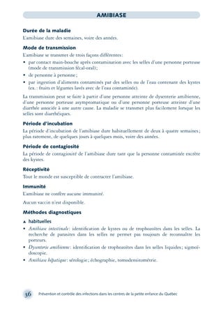 36 Prévention et contrôle des infections dans les centres de la petite enfance du Québec
AMIBIASE
Durée de la maladie
L’amibiase dure des semaines, voire des années.
Mode de transmission
L’amibiase se transmet de trois façons différentes:
• par contact main-bouche après contamination avec les selles d’une personne porteuse
(mode de transmission fécal-oral);
• de personne à personne;
• par ingestion d’aliments contaminés par des selles ou de l’eau contenant des kystes
(ex.: fruits et légumes lavés avec de l’eau contaminée).
La transmission peut se faire à partir d’une personne atteinte de dysenterie amibienne,
d’une personne porteuse asymptomatique ou d’une personne porteuse atteinte d’une
diarrhée associée à une autre cause. La maladie se transmet plus facilement lorsque les
selles sont diarrhéiques.
Période d’incubation
La période d’incubation de l’amibiase dure habituellement de deux à quatre semaines;
plus rarement, de quelques jours à quelques mois, voire des années.
Période de contagiosité
La période de contagiosité de l’amibiase dure tant que la personne contaminée excrète
des kystes.
Réceptivité
Tout le monde est susceptible de contracter l’amibiase.
Immunité
L’amibiase ne confère aucune immunité.
Aucun vaccin n’est disponible.
Méthodes diagnostiques
Æ habituelles
• Amibiase intestinale: identiﬁcation de kystes ou de trophozoïtes dans les selles. La
recherche de parasites dans les selles ne permet pas toujours de reconnaître les
porteurs.
• Dysenterie amibienne: identiﬁcation de trophozoïtes dans les selles liquides; sigmoï-
doscopie.
• Amibiase hépatique: sérologie; échographie, tomodensitométrie.
montage-xpd-02003 4/30/02 11:08 AM Page 36
 