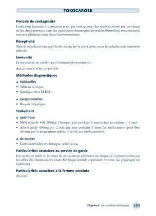 Chapitre 4 Les maladies infectieuses 359
TOXOCAROSE
Période de contagiosité
L’infection humaine à toxocarose n’est pas contagieuse. Les œufs éliminés par les chiens
ou les chats peuvent, dans des conditions climatiques favorables (humidité, température),
survivre plusieurs mois dans l’environnement.
Réceptivité
Tout le monde est susceptible de contracter la toxocarose, mais les adultes sont rarement
infectés.
Immunité
La toxocarose ne confère pas d’immunité permanente.
Aucun vaccin n’est disponible.
Méthodes diagnostiques
Æ habituelles
• Tableau clinique.
• Sérologie (test ELISA).
Æ exceptionnelles
• Biopsie hépatique.
Traitement
Æ spéciﬁque
• Mébendazole 100-200mg 2 fois par jour pendant 5 jours (chez les enfants > 2 ans).
• Albendazole 400mg p.o. 2 fois par jour pendant 5 jours (ce médicament peut être
obtenu par le programme spécial d’accès aux médicaments).
Æ de soutien
• Corticostéroïdes et chirurgie, selon le cas.
Particularités associées au service de garde
Les carrés de sable et les aires de jeu peuvent présenter un risque de contamination par
les selles des chiens ou des chats. Ce risque semble cependant minime. La géophagie est
à prévenir.
Particularités associées à la femme enceinte
Aucune.
montage-xpd-02003 4/30/02 11:08 AM Page 359
 