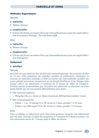 Chapitre 4 Les maladies infectieuses 373
VARICELLE ET ZONA
Méthodes diagnostiques
Varicelle
Æ habituelles
• Tableau clinique.
Æ exceptionnelles
• Culture des lésions ou examen direct par immunoﬂuorescence pour test rapide (détec-
tion d’antigènes). Sérologie. Varicella Zoster IgM.
Zona
Æ habituelles
• Tableau clinique.
Æ Exceptionnelles
• Culture des lésions ou examen direct par immunoﬂuorescence pour test rapide (détec-
tion d’antigènes).
Traitement
Æ spéciﬁque
Varicelle
Acyclovir ou autre antiviral chez les individus immunosupprimés. Les personnes de plus
de 12 ans, celles présentant des maladies cutanées ou pulmonaires chroniques ou
recevant un traitement prolongé à l’AAS ou traitées aux corticostéroïdes pendant une
courte période (traitement intermittent ou en aérosol) bénéﬁcient d’une thérapie orale
lorsque celle-ci est administrée à l’intérieur de 24 heures du début de l’éruption.
Certains auteurs recommandent que l’acyclovir soit administré au deuxième cas d’une
même famille qui ont une maladie habituellement plus sévère.
• hôte immunocompétent:
– 80mg/kg/24h, p.o., divisé en 4doses (maximum, 800mg/dose) pendant 5 jours.
• hôte immunosupprimé:
– Enfant < 1 an: 30 mg/kg/24 h, IV, divisé en 3 doses, pendant 7 à 10 jours.
– Enfant 1 an 1500 mg/m2
/24 h, IV, divisé en 3 doses, pendant 7 à 10 jours.
Zona
Chez les adultes, le valacyclovir ou le famciclovir peuvent, lorsqu’ils sont administrés
par voie orale, diminuer la durée des symptômes et l’intensité de la douleur, surtout s’ils
sont administrés moins de 72 heures après le début des lésions.
montage-xpd-02003 4/30/02 11:09 AM Page 373
 