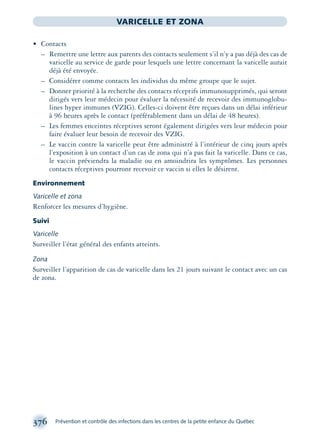 376 Prévention et contrôle des infections dans les centres de la petite enfance du Québec
VARICELLE ET ZONA
• Contacts
– Remettre une lettre aux parents des contacts seulement s’il n’y a pas déjà des cas de
varicelle au service de garde pour lesquels une lettre concernant la varicelle aurait
déjà été envoyée.
– Considérer comme contacts les individus du même groupe que le sujet.
– Donner priorité à la recherche des contacts réceptifs immunosupprimés, qui seront
dirigés vers leur médecin pour évaluer la nécessité de recevoir des immunoglobu-
lines hyper immunes (VZIG). Celles-ci doivent être reçues dans un délai inférieur
à 96 heures après le contact (préférablement dans un délai de 48 heures).
– Les femmes enceintes réceptives seront également dirigées vers leur médecin pour
faire évaluer leur besoin de recevoir des VZIG.
– Le vaccin contre la varicelle peut être administré à l’intérieur de cinq jours après
l’exposition à un contact d’un cas de zona qui n’a pas fait la varicelle. Dans ce cas,
le vaccin préviendra la maladie ou en amoindrira les symptômes. Les personnes
contacts réceptives pourront recevoir ce vaccin si elles le désirent.
Environnement
Varicelle et zona
Renforcer les mesures d’hygiène.
Suivi
Varicelle
Surveiller l’état général des enfants atteints.
Zona
Surveiller l’apparition de cas de varicelle dans les 21 jours suivant le contact avec un cas
de zona.
montage-xpd-02003 4/30/02 11:09 AM Page 376
 