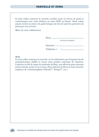 380 Prévention et contrôle des infections dans les centres de la petite enfance du Québec
VARICELLE ET ZONA
Si votre enfant contracte la varicelle, veuillez aviser le service de garde et
communiquer avec votre médecin ou votre CLSC au besoin. Votre enfant
pourra revenir au service de garde lorsque son état de santé lui permettra de
participer aux activités.
Merci de votre collaboration.
Nom:
(en lettres moulées)
Signature:
Téléphone: ( )
Note
Si votre enfant contracte la varicelle, ne lui administrez pas d’aspirine [acide
acétylsalicylique (AAS)] ni aucun autre produit contenant de l’aspirine.
L’aspirine accroît le risque de syndrome de Reye, une affection grave pouvant
porter atteinte au foie et au cerveau. Pour maîtriser la ﬁèvre en toute sécurité,
employez de l’acétaminophène (TylenolMD
, TempraMD
, etc.)
montage-xpd-02003 4/30/02 11:09 AM Page 380
 