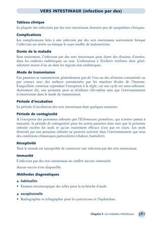 Chapitre 4 Les maladies infectieuses 387
VERS INTESTINAUX (infection par des)
Tableau clinique
La plupart des infections par des vers intestinaux donnent peu de symptômes cliniques.
Complications
Les complications liées à une infection par des vers intestinaux surviennent lorsque
l’infection est sévère ou lorsque le sujet souffre de malnutrition.
Durée de la maladie
Sans traitement, l’infection par des vers intestinaux peut durer des dizaines d’années,
dans les endroits endémiques ou non. L’infestation à Trichuris trichiura dure géné-
ralement moins d’un an dans les régions non endémiques.
Mode de transmission
Ces parasites se transmettent généralement par de l’eau ou des aliments contaminés ou
par contact avec des surfaces contaminées par les matières fécales de l’homme.
L’anguillule constitue cependant l’exception à la règle, car son cycle est auto-infestant.
Autrement dit, une personne peut se réinfester elle-même sans que l’environnement
n’intervienne dans le mode de transmission.
Période d’incubation
La période d’incubation des vers intestinaux dure quelques semaines.
Période de contagiosité
À l’exception des personnes infestées par l’Echinococcus granulosus, qui n’arrive jamais à
maturité, la période de contagiosité pour les autres parasites dure tant que la personne
infestée excrète les œufs et qu’un traitement efficace n’est pas en cours. Les œufs
éliminés par une personne infestée ne peuvent survivre dans l’environnement que sous
des conditions climatiques particulières (chaleur, humidité).
Réceptivité
Tout le monde est susceptible de contracter une infection par des vers intestinaux.
Immunité
L’infection par des vers intestinaux ne confère aucune immunité.
Aucun vaccin n’est disponible.
Méthodes diagnostiques
Æ habituelles
• Examen microscopique des selles pour la recherche d’œufs.
Æ exceptionnelle
• Radiographie et échographie pour la cysticercose et l’hydatidose.
montage-xpd-02003 4/30/02 11:09 AM Page 387
 