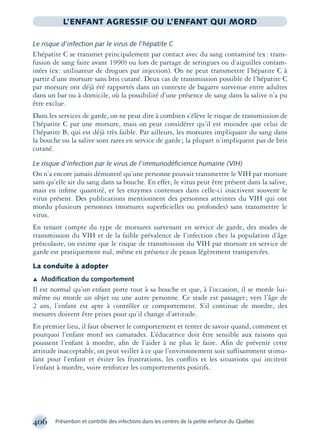 406 Prévention et contrôle des infections dans les centres de la petite enfance du Québec
L’ENFANT AGRESSIF OU L’ENFANT QUI MORD
Le risque d’infection par le virus de l’hépatite C
L’hépatite C se transmet principalement par contact avec du sang contaminé (ex: trans-
fusion de sang faite avant 1990) ou lors de partage de seringues ou d’aiguilles contam-
inées (ex: utilisateur de drogues par injection). On ne peut transmettre l’hépatite C à
partir d’une morsure sans bris cutané. Deux cas de transmission possible de l’hépatite C
par morsure ont déjà été rapportés dans un contexte de bagarre survenue entre adultes
dans un bar ou à domicile, où la possibilité d’une présence de sang dans la salive n’a pu
être exclue.
Dans les services de garde, on ne peut dire à combien s’élève le risque de transmission de
l’hépatite C par une morsure, mais on peut considérer qu’il est moindre que celui de
l’hépatite B, qui est déjà très faible. Par ailleurs, les morsures impliquant du sang dans
la bouche ou la salive sont rares en service de garde; la plupart n’impliquent pas de bris
cutané.
Le risque d’infection par le virus de l’immunodéﬁcience humaine (VIH)
On n’a encore jamais démontré qu’une personne pouvait transmettre le VIH par morsure
sans qu’elle ait du sang dans sa bouche. En effet, le virus peut être présent dans la salive,
mais en inﬁme quantité, et les enzymes contenues dans celle-ci inactivent souvent le
virus présent. Des publications mentionnent des personnes atteintes du VIH qui ont
mordu plusieurs personnes (morsures superﬁcielles ou profondes) sans transmettre le
virus.
En tenant compte du type de morsures survenant en service de garde, des modes de
transmission du VIH et de la faible prévalence de l’infection chez la population d’âge
préscolaire, on estime que le risque de transmission du VIH par morsure en service de
garde est pratiquement nul, même en présence de peaux légèrement transpercées.
La conduite à adopter
Æ Modiﬁcation du comportement
Il est normal qu’un enfant porte tout à sa bouche et que, à l’occasion, il se morde lui-
même ou morde un objet ou une autre personne. Ce stade est passager; vers l’âge de
2 ans, l’enfant est apte à contrôler ce comportement. S’il continue de mordre, des
mesures doivent être prises pour qu’il change d’attitude.
En premier lieu, il faut observer le comportement et tenter de savoir quand, comment et
pourquoi l’enfant mord ses camarades. L’éducatrice doit être sensible aux raisons qui
poussent l’enfant à mordre, aﬁn de l’aider à ne plus le faire. Aﬁn de prévenir cette
attitude inacceptable, on peut veiller à ce que l’environnement soit suffisamment stimu-
lant pour l’enfant et éviter les frustrations, les conﬂits et les situations qui incitent
l’enfant à mordre, voire renforcer les comportements positifs.
montage-xpd-02003 4/30/02 11:09 AM Page 406
 