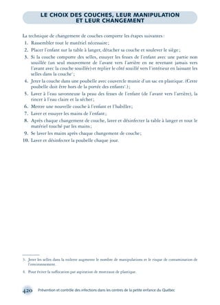 420 Prévention et contrôle des infections dans les centres de la petite enfance du Québec
LE CHOIX DES COUCHES, LEUR MANIPULATION
ET LEUR CHANGEMENT
La technique de changement de couches comporte les étapes suivantes:
1. Rassembler tout le matériel nécessaire;
2. Placer l’enfant sur la table à langer, détacher sa couche et soulever le siège;
3. Si la couche comporte des selles, essuyer les fesses de l’enfant avec une partie non
souillée (un seul mouvement de l’avant vers l’arrière en ne revenant jamais vers
l’avant avec la couche souillée) et replier le côté souillé vers l’intérieur en laissant les
selles dans la couche3
;
4. Jeter la couche dans une poubelle avec couvercle munie d’un sac en plastique. (Cette
poubelle doit être hors de la portée des enfants4
.);
5. Laver à l’eau savonneuse la peau des fesses de l’enfant (de l’avant vers l’arrière), la
rincer à l’eau claire et la sécher;
6. Mettre une nouvelle couche à l’enfant et l’habiller;
7. Laver et essuyer les mains de l’enfant;
8. Après chaque changement de couche, laver et désinfecter la table à langer et tout le
matériel touché par les mains;
9. Se laver les mains après chaque changement de couche;
10. Laver et désinfecter la poubelle chaque jour.
3. Jeter les selles dans la toilette augmente le nombre de manipulations et le risque de contamination de
l’environnement.
4. Pour éviter la suffocation par aspiration de morceaux de plastique.
montage-xpd-02003 4/30/02 11:09 AM Page 420
 