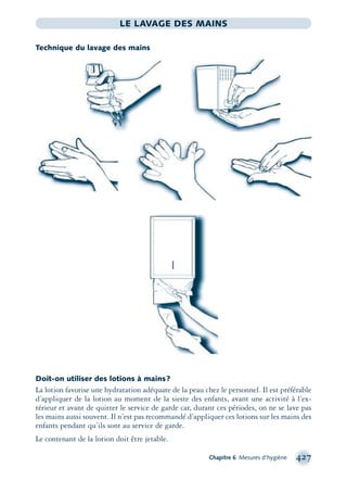 Chapitre 6 Mesures d’hygiène 427
LE LAVAGE DES MAINS
Doit-on utiliser des lotions à mains?
La lotion favorise une hydratation adéquate de la peau chez le personnel. Il est préférable
d’appliquer de la lotion au moment de la sieste des enfants, avant une activité à l’ex-
térieur et avant de quitter le service de garde car, durant ces périodes, on ne se lave pas
les mains aussi souvent. Il n’est pas recommandé d’appliquer ces lotions sur les mains des
enfants pendant qu’ils sont au service de garde.
Le contenant de la lotion doit être jetable.
Technique du lavage des mains
montage-xpd-02003 4/30/02 11:09 AM Page 427
 